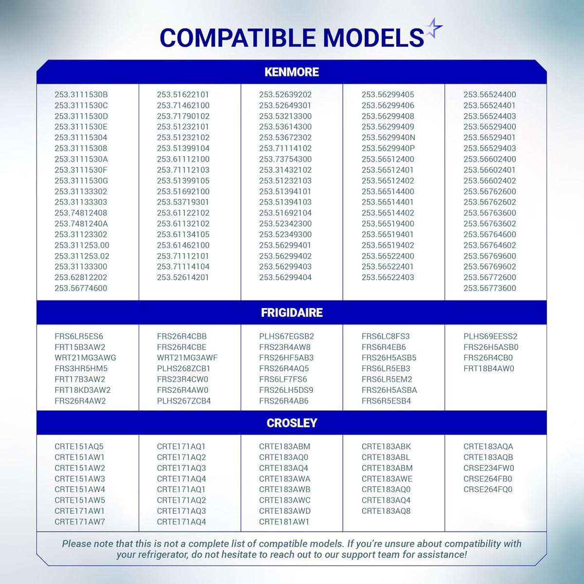 List of compatible Kenmore, Frigidaire, and Crosley refrigerator models for evaporator fan motor 240369701.
