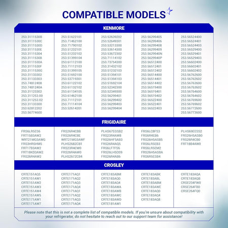 List of compatible Kenmore, Frigidaire, and Crosley refrigerator models for evaporator fan motor 240369701.