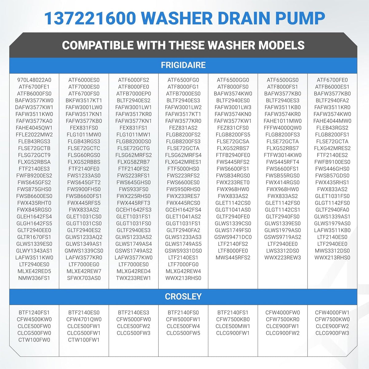 Compatibility chart for 137221600 washer drain pump listing compatible Frigidaire and Crosley washer model numbers.