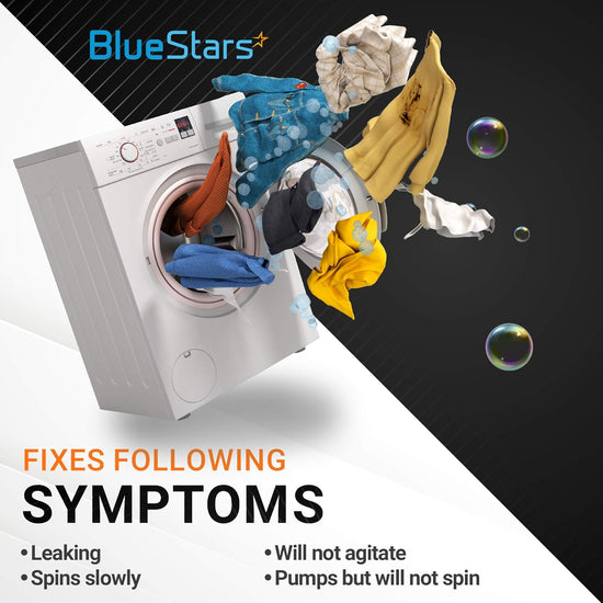 Graphic showing a washing machine with laundry and bubbles, illustrating symptoms fixed by drain pump and motor coupling.