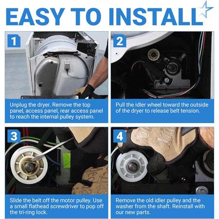 279640 Dryer Idler Pulley, four-panel installation guide showing dryer access, belt release, and old pulley removal