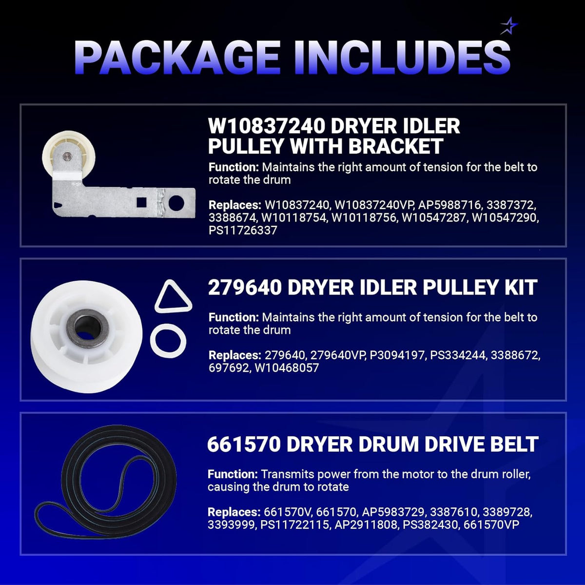 Infographic showing W10837240 idler pulley, 279640 pulley kit, and 661570 dryer drum belt components.