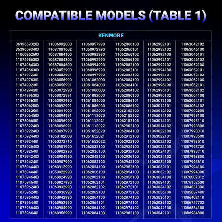 Compatibility chart for Kenmore dryer replacement parts showing a list of compatible model numbers.