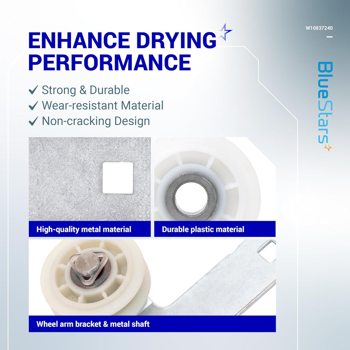 Infographic showing W10837240 dryer idler pulley components, including metal bracket, shaft, and durable plastic wheel.