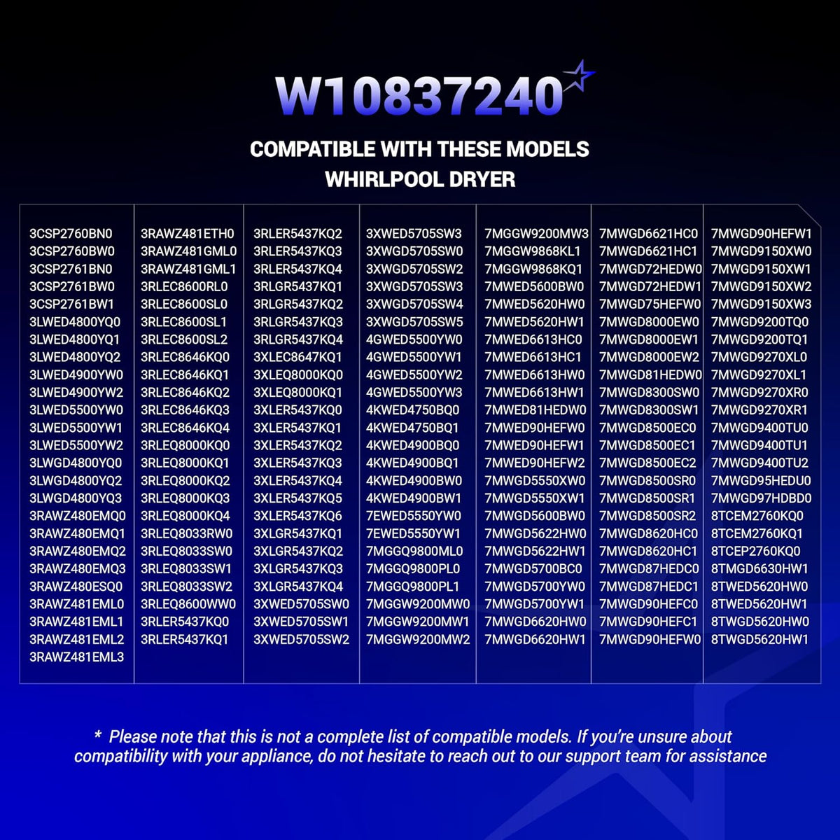 Compatibility chart for W10837240 dryer idler pulley listing Whirlpool dryer model numbers.