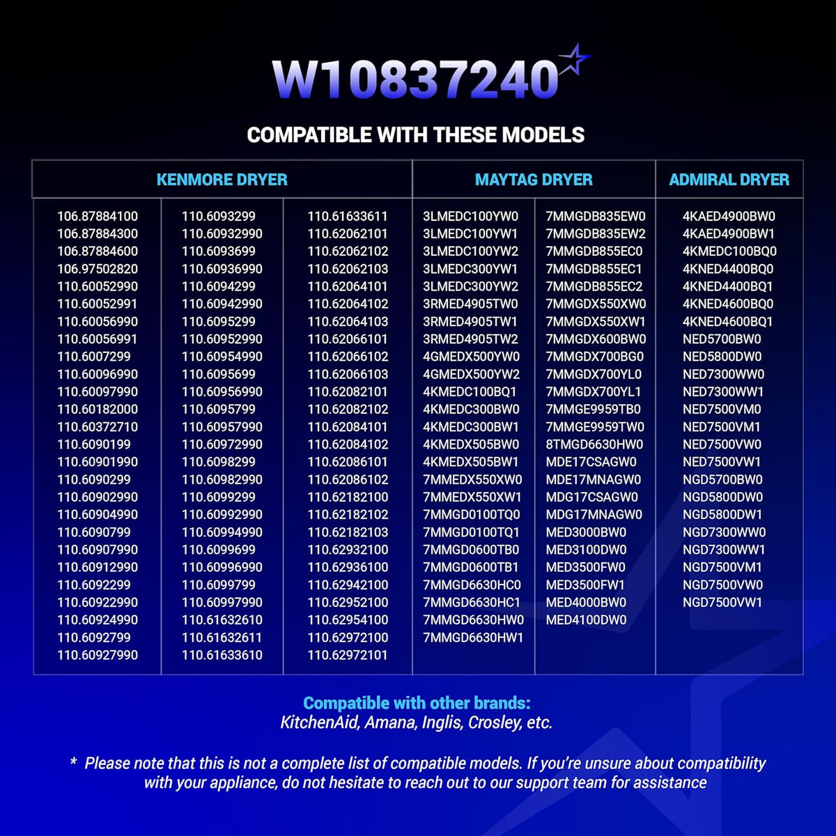 Compatibility chart for W10837240 dryer idler pulley listing Kenmore, Maytag, and Admiral dryer model numbers.