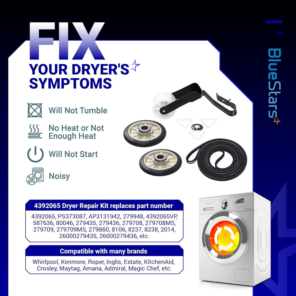 4392065 dryer repair kit infographic showing belt, idler pulley, and rollers for Whirlpool and Kenmore dryers.
