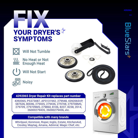 4392065 dryer repair kit infographic showing belt, idler pulley, and rollers for Whirlpool and Kenmore dryers.