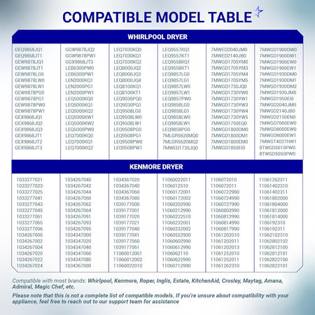 Compatibility chart listing Whirlpool and Kenmore dryer model numbers for 4392065 repair kit.
