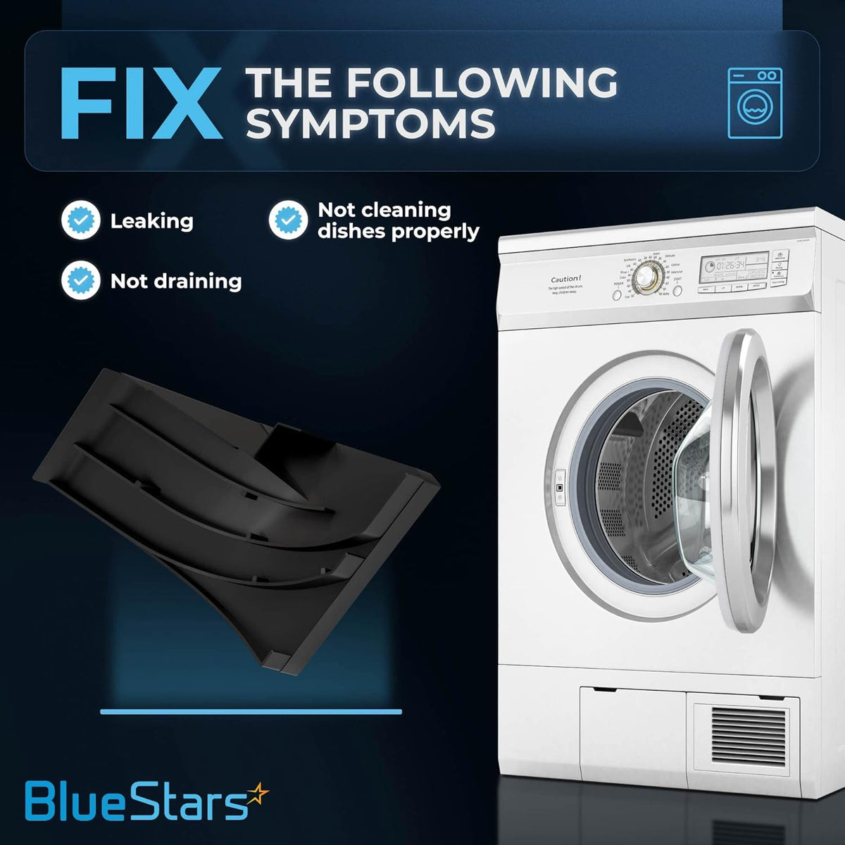 Infographic showing dishwasher corner baffle replacement parts and common symptoms fixed like leaking and poor cleaning.