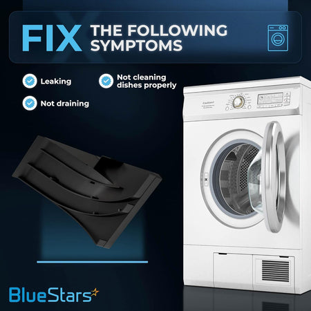 Infographic showing dishwasher corner baffle replacement parts and common symptoms fixed like leaking and poor cleaning.