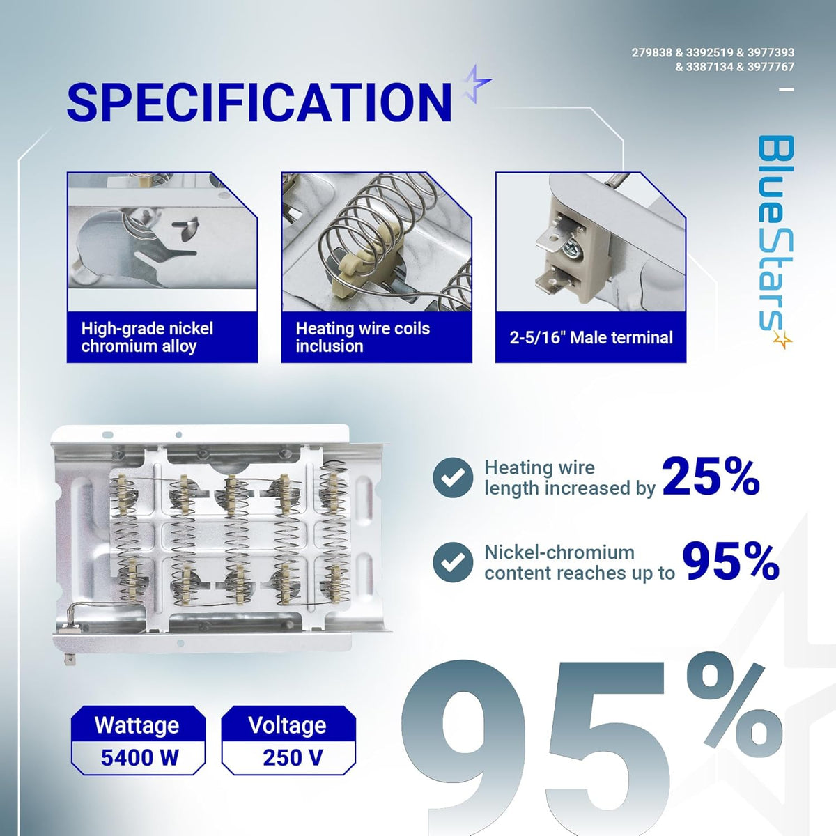 Specification chart for 279838 dryer heating element showing nickel-chromium coils, terminals, and technical specs.