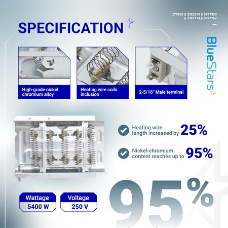 Specification chart for 279838 dryer heating element showing nickel-chromium coils, terminals, and technical specs.