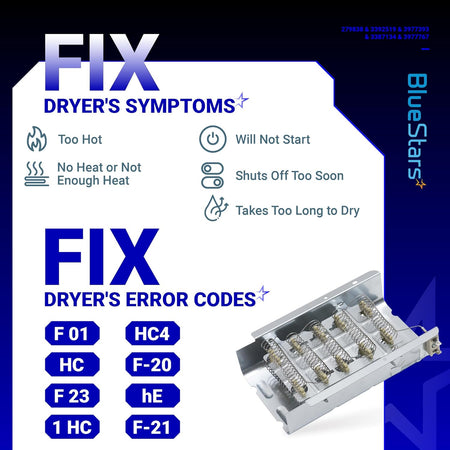 Infographic showing dryer heating element 279838 and common dryer symptoms and error codes.