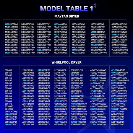 Compatibility chart for 279838 heating element kit listing Maytag and Whirlpool dryer model numbers.