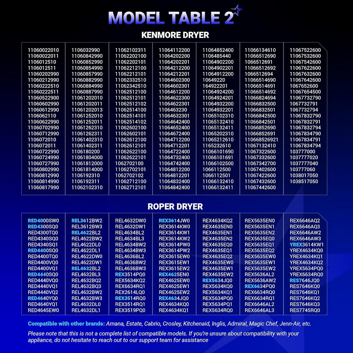 Compatibility chart for 279838 heating element kit listing Kenmore and Roper dryer model numbers.