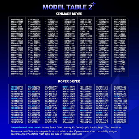 Compatibility chart for 279838 heating element kit listing Kenmore and Roper dryer model numbers.