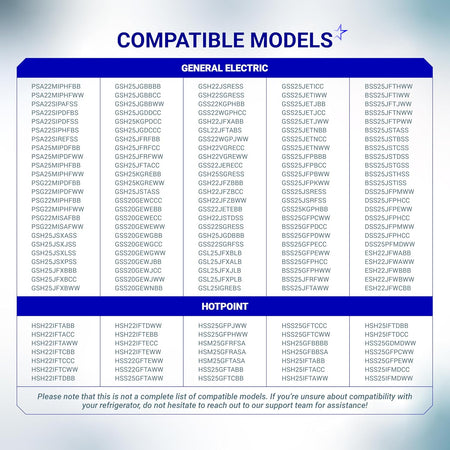 List of compatible GE and Hotpoint refrigerator models for WR17X11705 ice maker auger replacement.