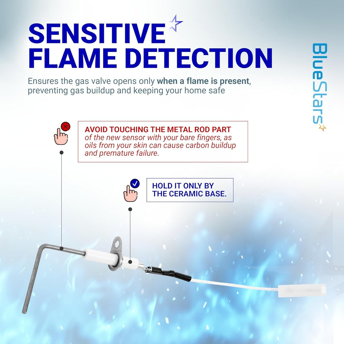 Instructional graphic for LH680014 LH680534 furnace flame sensor showing proper handling by the ceramic base.