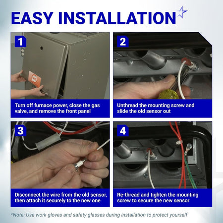 Four-step installation guide for LH680014 and LH680534 furnace flame sensor replacement.