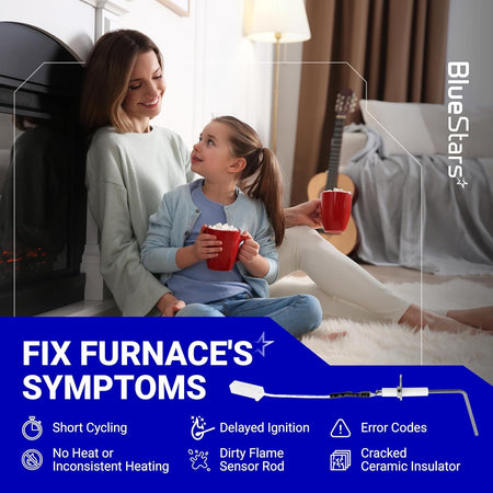 Infographic showing a furnace flame sensor and common heating symptoms to fix with LH680014 and LH680534 replacement parts.