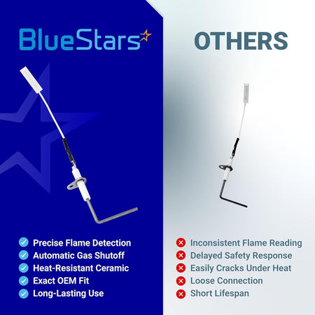 Comparison chart showing BlueStars LH680014 LH680534 furnace flame sensor features versus generic alternatives.
