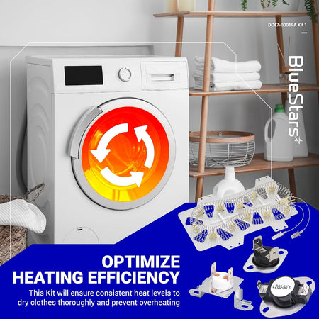 DC47-00019A dryer heating element kit with thermostats for Samsung dryers shown in a promotional graphic.