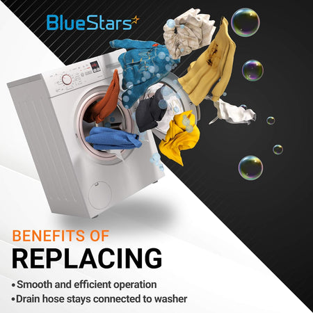 BlueStars marketing graphic showing a washing machine with laundry and bubbles, highlighting benefits of replacement parts.