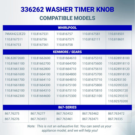 3362624 Washer Timer Knob compatibility chart showing Whirlpool, Kenmore/Sears, and 867-Series model numbers