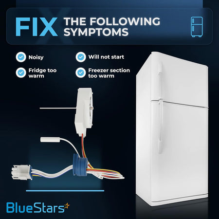 Infographic showing refrigerator symptoms fixed by WR60X10074 evaporator fan motor replacement.