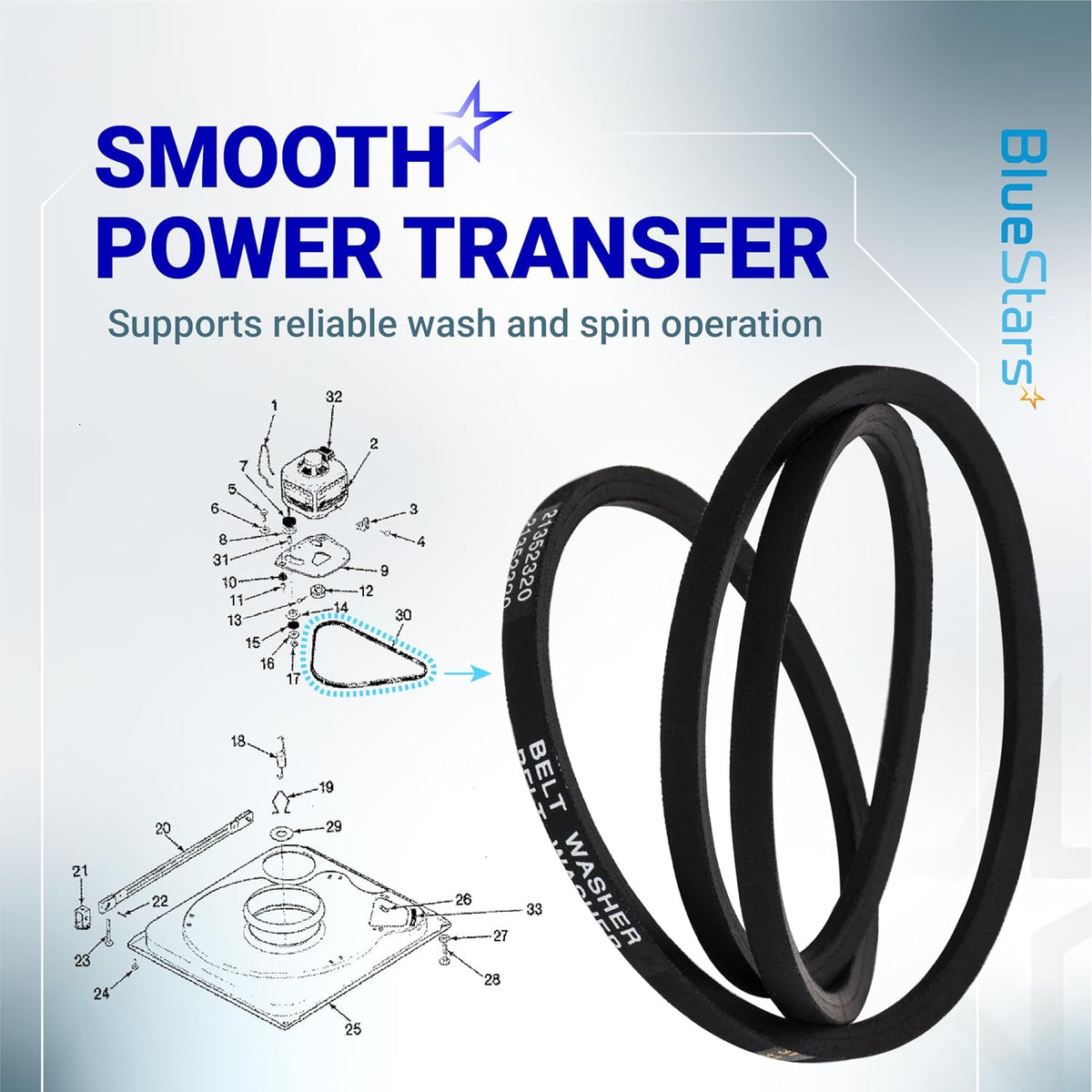 21352320 Washer Drive Belt shown with a washer parts diagram and smooth power transfer text