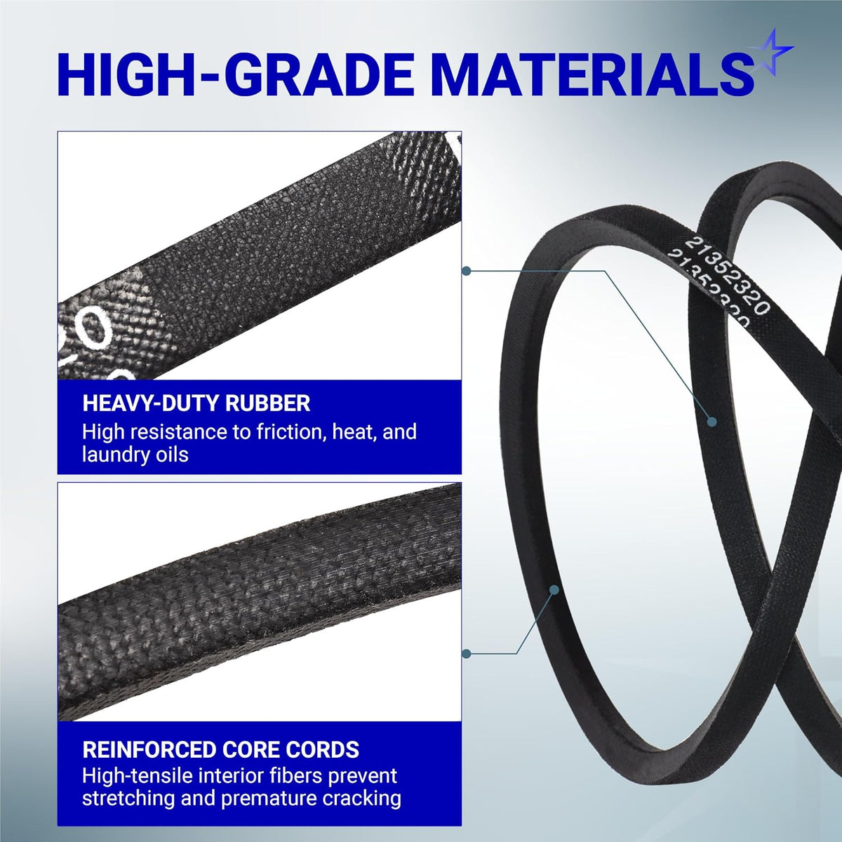 21352320 Washer drive belt, close-up graphic highlighting the rubber surface and reinforced core cords