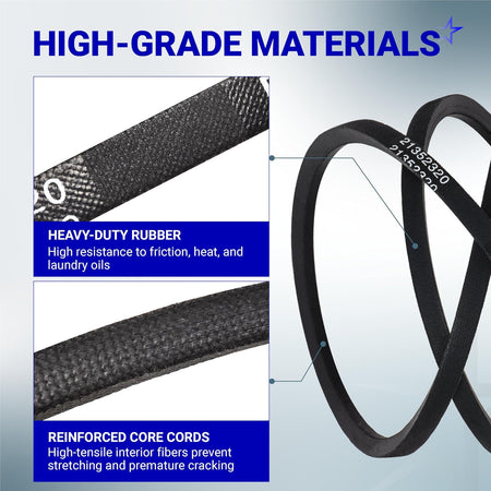 21352320 Washer drive belt, close-up graphic highlighting the rubber surface and reinforced core cords