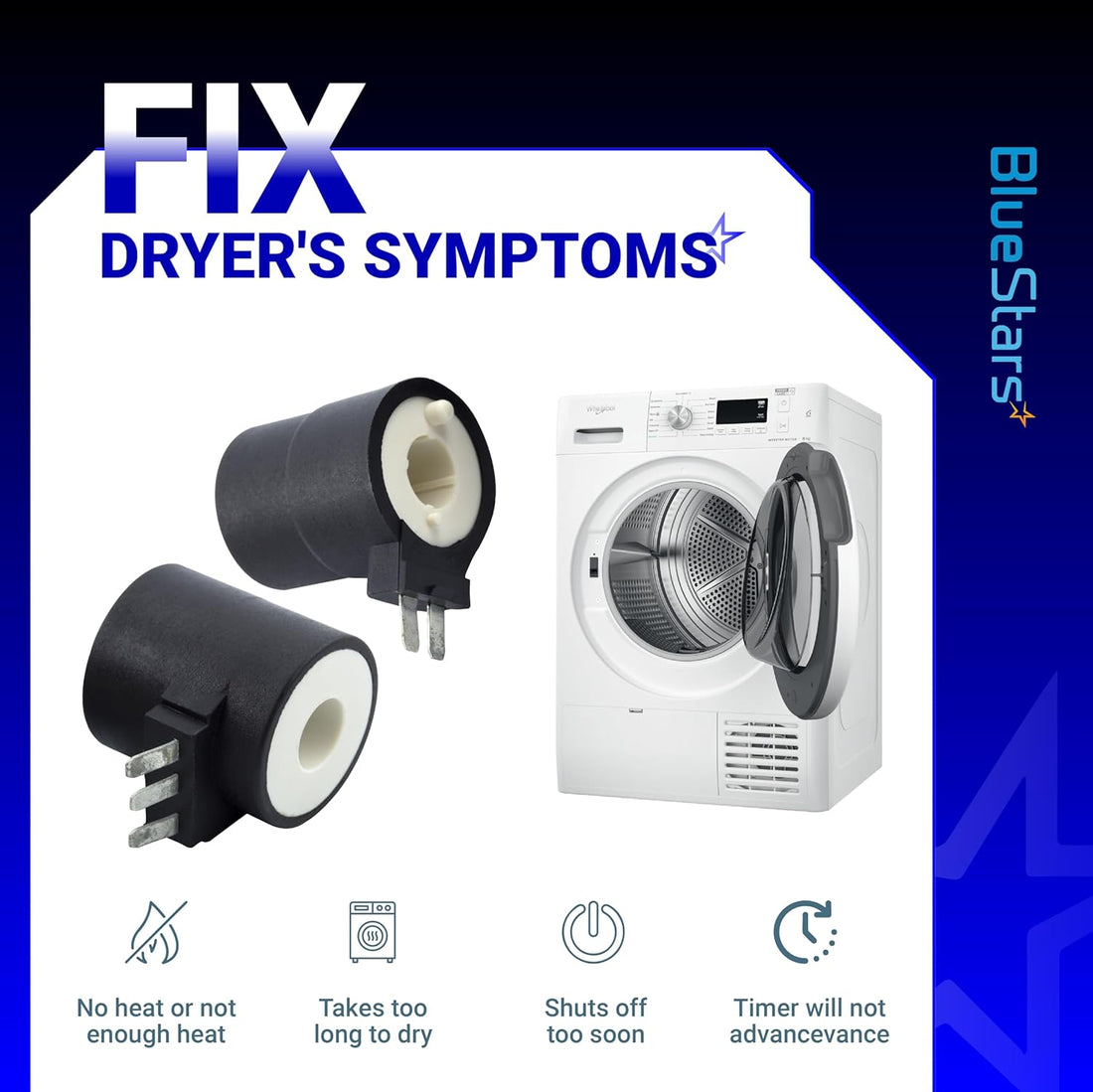 Dryer gas valve ignition solenoid coil kit with icons showing common dryer repair symptoms.