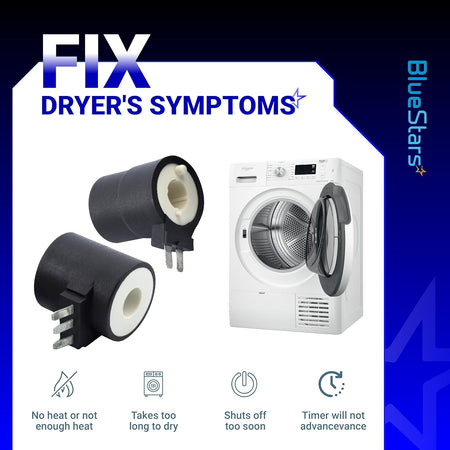 Dryer gas valve ignition solenoid coil kit with icons showing common dryer repair symptoms.