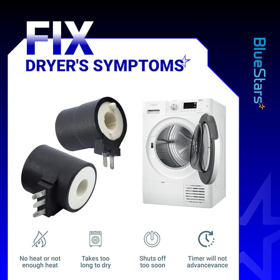 Dryer gas valve ignition solenoid coil kit with icons showing common dryer repair symptoms.
