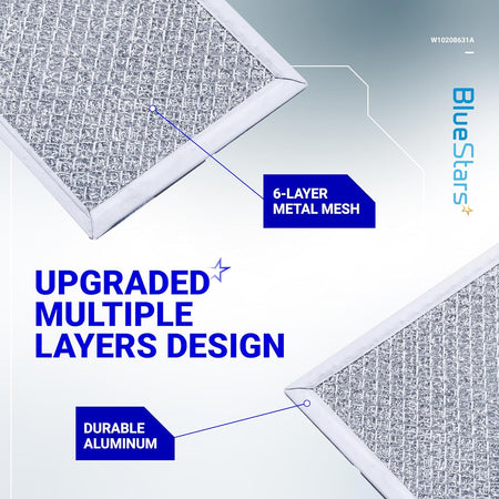 Close-up of W10208631A microwave grease filter showing 6-layer aluminum mesh construction.