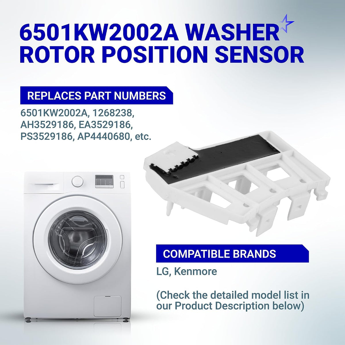 6501KW2002A Washer Rotor Position Sensor Assembly graphic showing the part, a front-loading washer, and replacement numbers