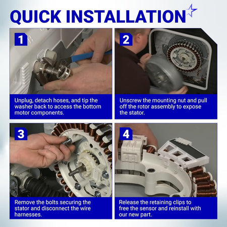 6501KW2002A Washer Rotor Position Sensor Assembly, four-step installation guide showing stator removal and sensor replacement