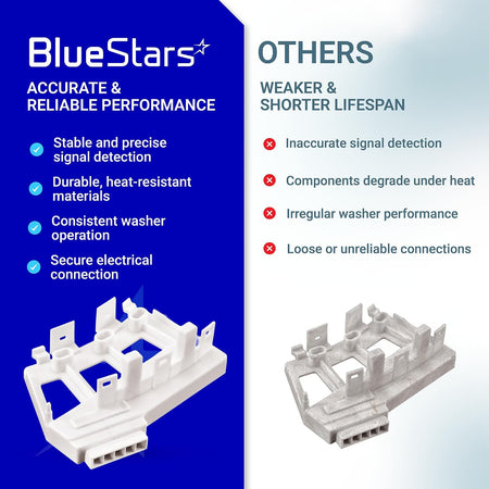 6501KW2002A Washer Rotor Position Sensor Assembly comparison showing a white BlueStars part versus a gray alternative