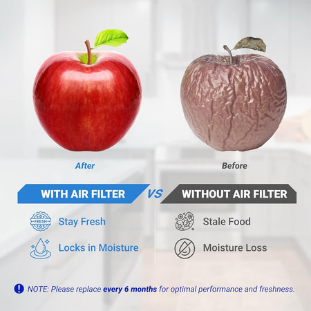 Comparison chart showing fresh vs stale apple to demonstrate W10311524 refrigerator air filter benefits.