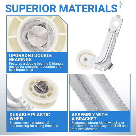 W10547292 Dryer Idler Pulley showing upgraded double bearings, durable plastic wheel, and metal bracket assembly