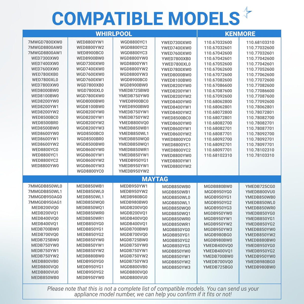 W10547292 Dryer Idler Pulley compatibility models chart listing Whirlpool, Kenmore, and Maytag dryers