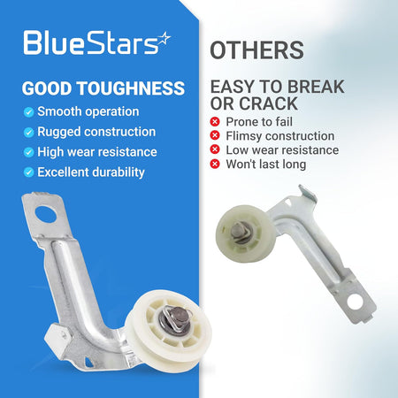 W10547292 Dryer Idler Pulley, BlueStars pulley assembly shown beside an “OTHERS” comparison graphic