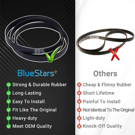 8540101 Washer Belt comparison graphic showing BlueStars belt versus an “Others” belt with quality labels