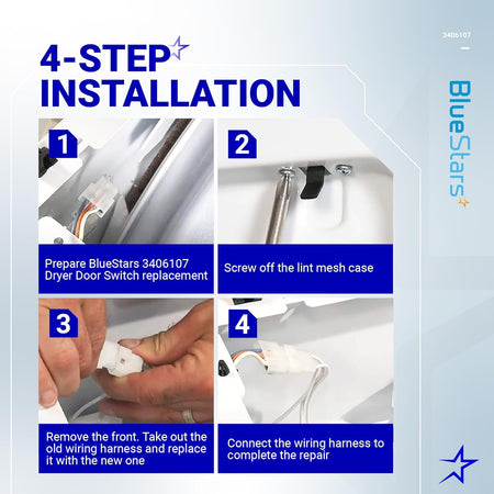 Four-step installation guide for WP3406107 dryer door switch replacement on Whirlpool, Maytag, and Kenmore dryers.