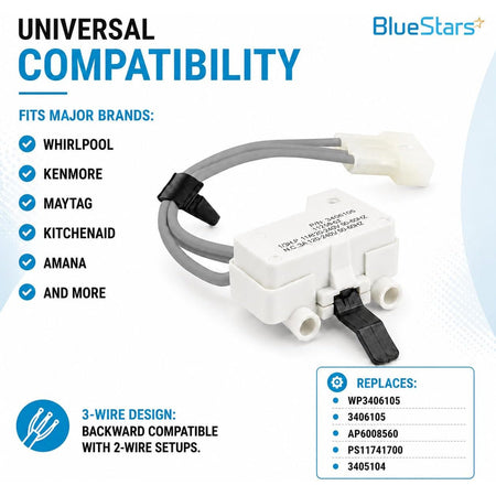 3406105 Dryer Door Switch - Universal compatibility graphic showing the switch, 3-wire design, brands, and replacement part n