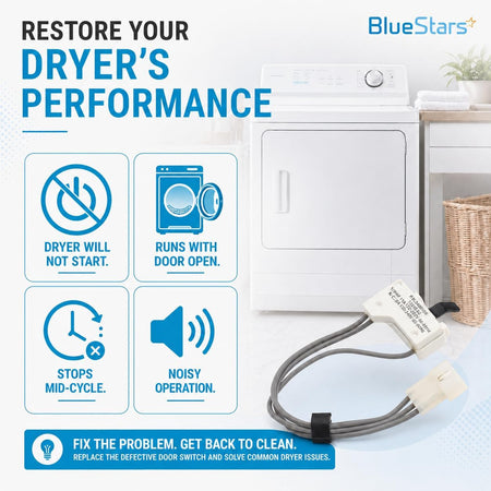 3406105 Dryer Door Switch promotional graphic showing the switch beside a dryer and listed dryer symptoms