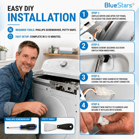 3406105 Dryer Door Switch installation guide showing four steps for removing and replacing the switch