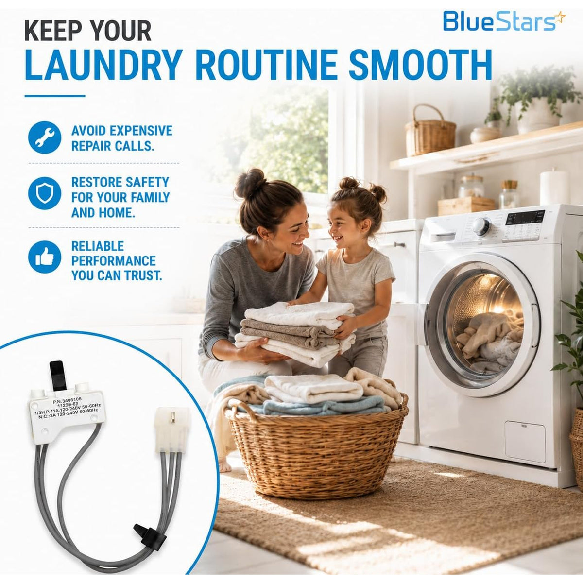 3406105 Dryer Door Switch - Promotional graphic showing the switch beside a front-load dryer and family doing laundry